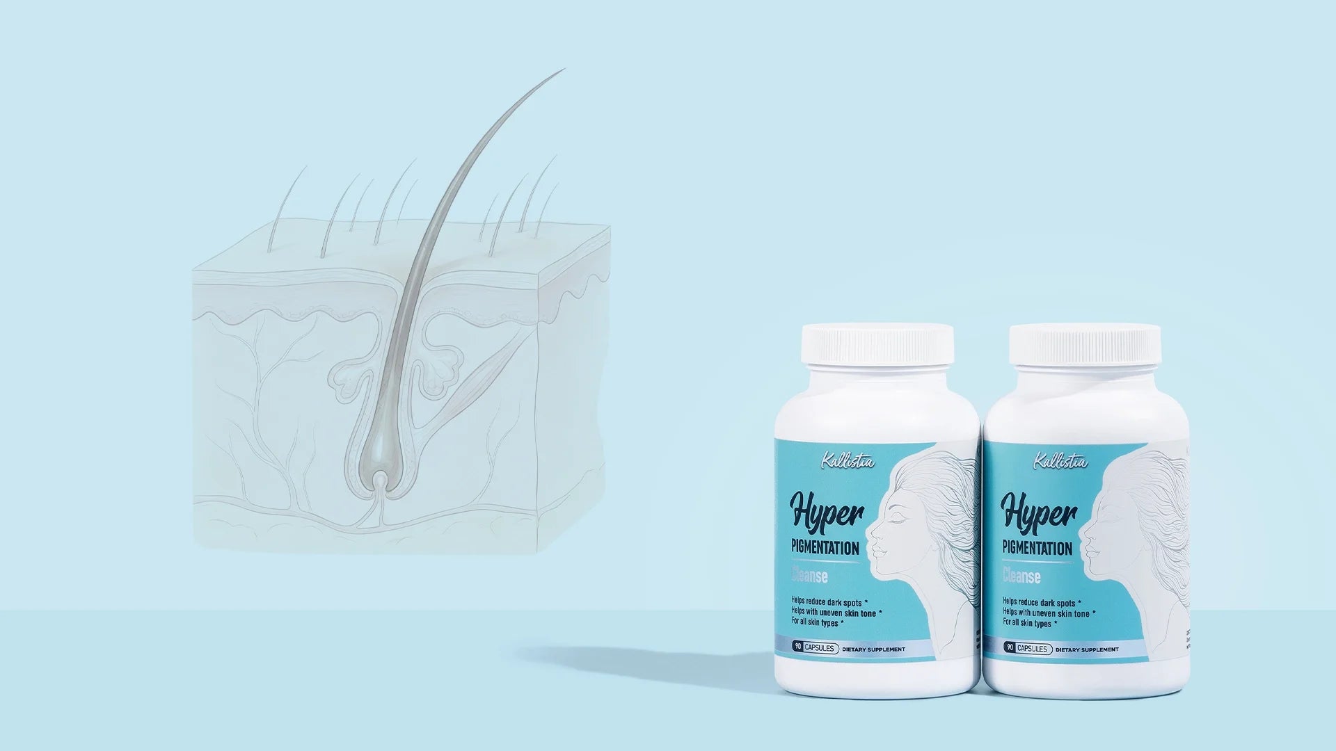 Two white supplement bottles labelled Kallistia Hyper Pigmentation Cleanse on a light blue background, beside a faded anatomical illustration of a hair follicle cross-section showing layers of skin and the follicle structure