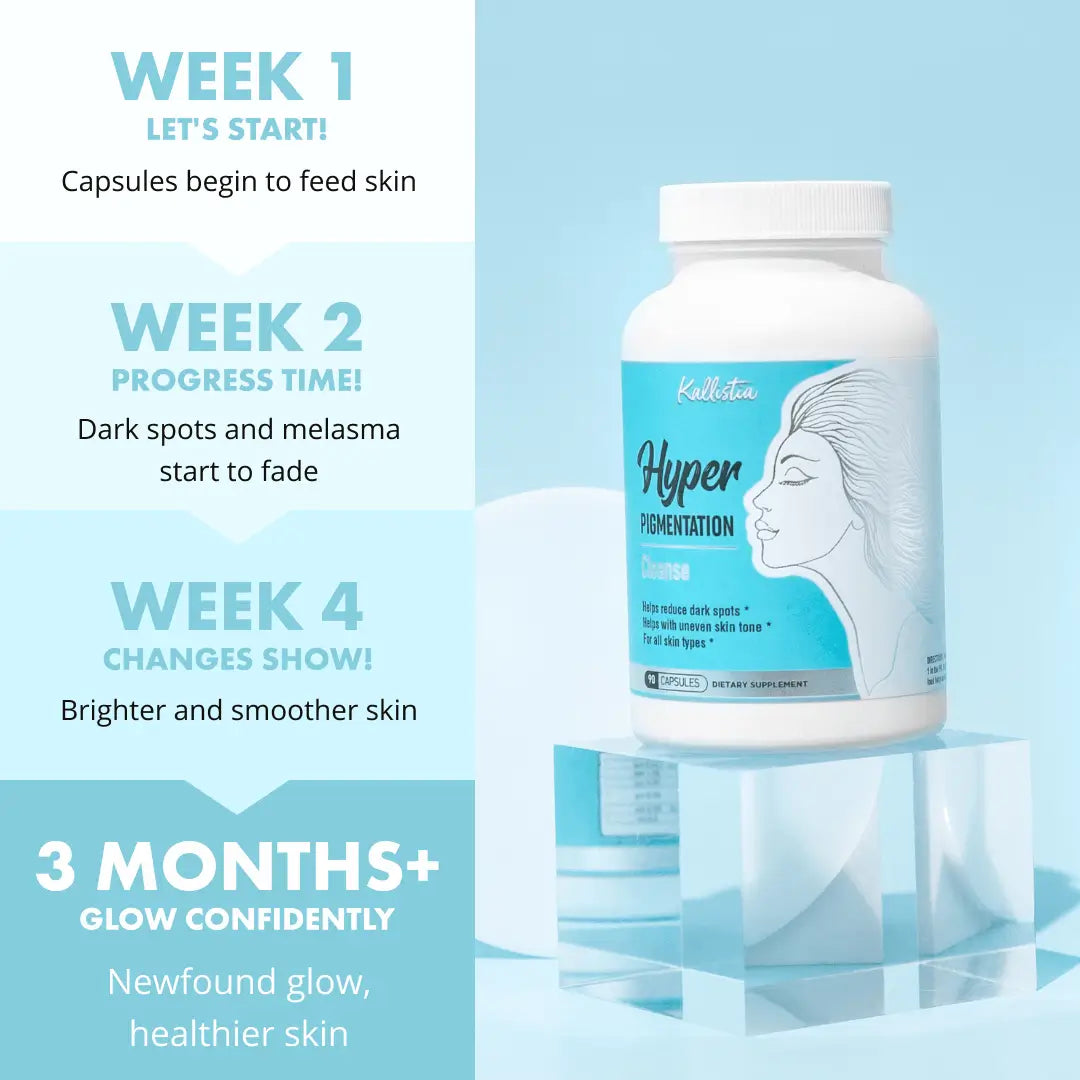 Hyperpigmentation Cleanse Capsules Kit
