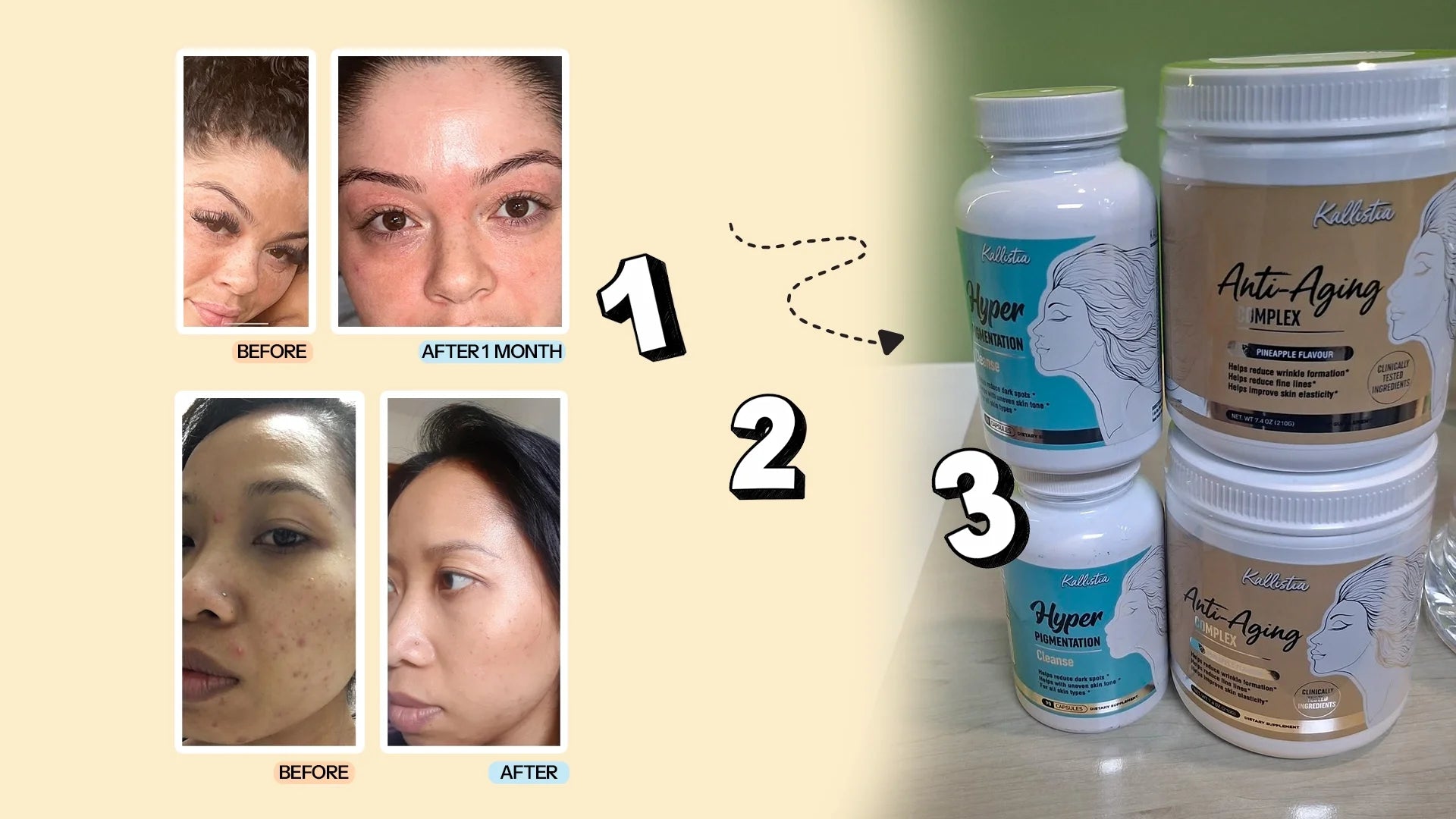 3 reasons why this Kit works differently & women are swapping to it