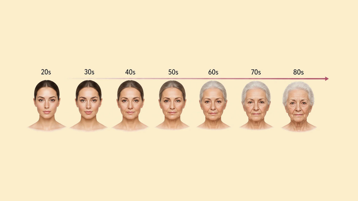 Aging & Dark Spots: They're the Same Problem