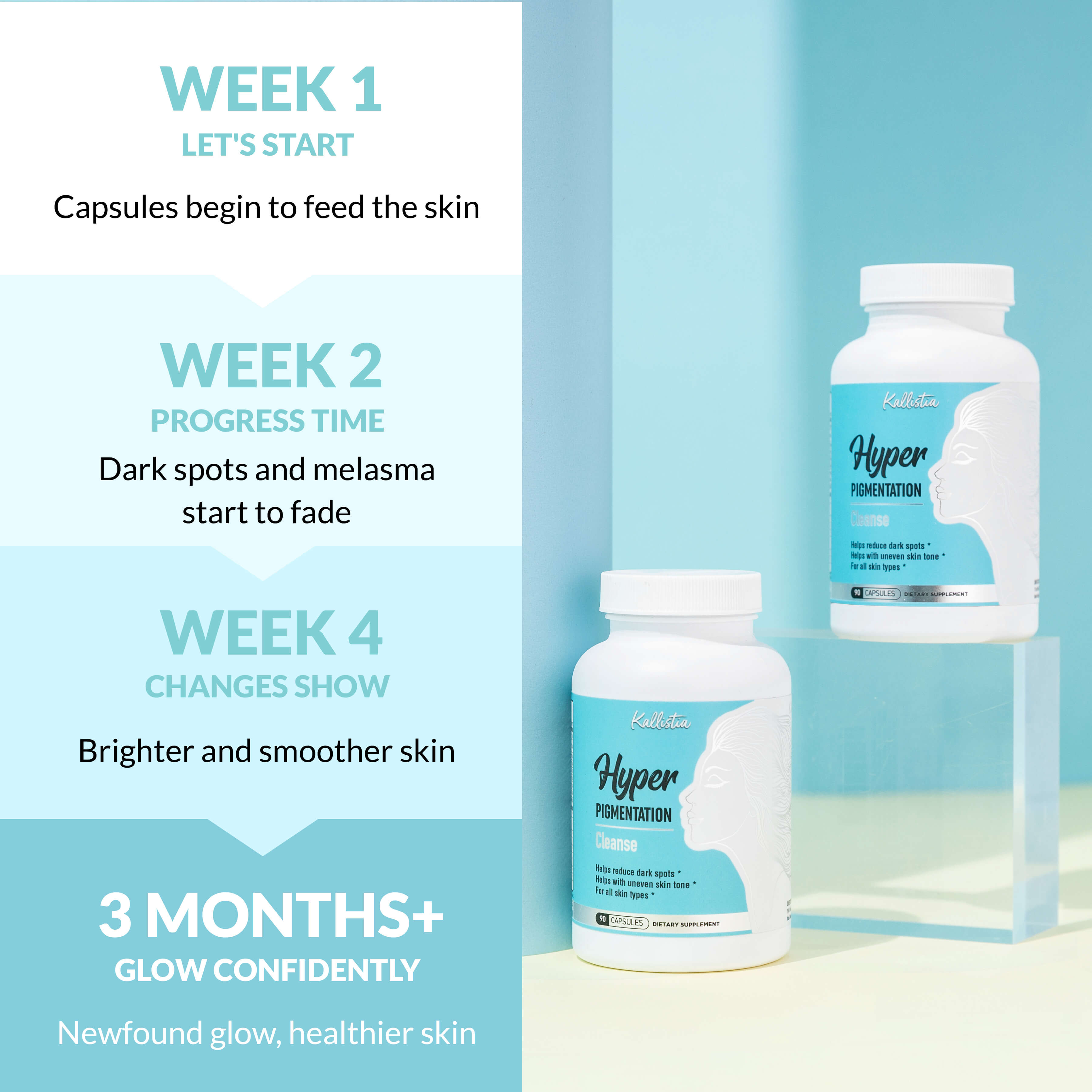 Kit de cápsulas limpiadoras de hiperpigmentación