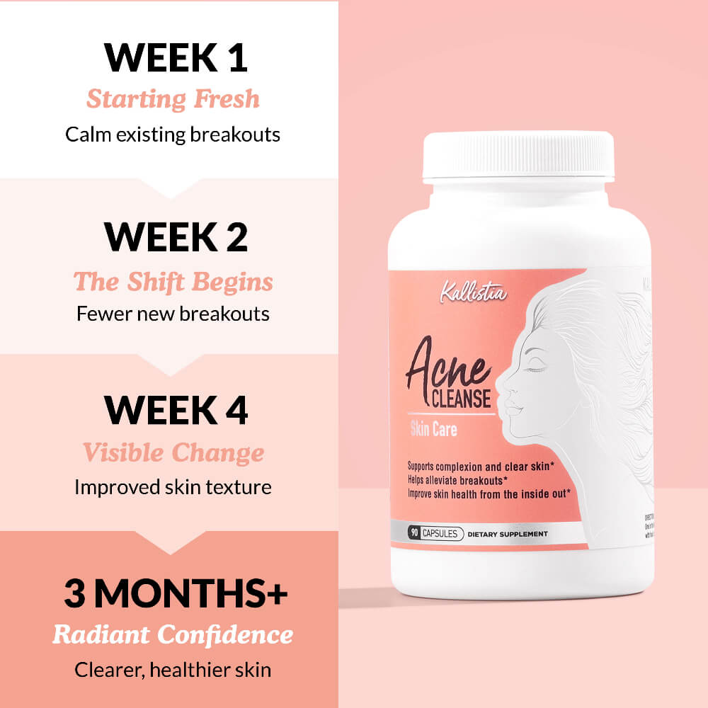 Acne cleanse supplement bottle with labeled benefits on a pink background