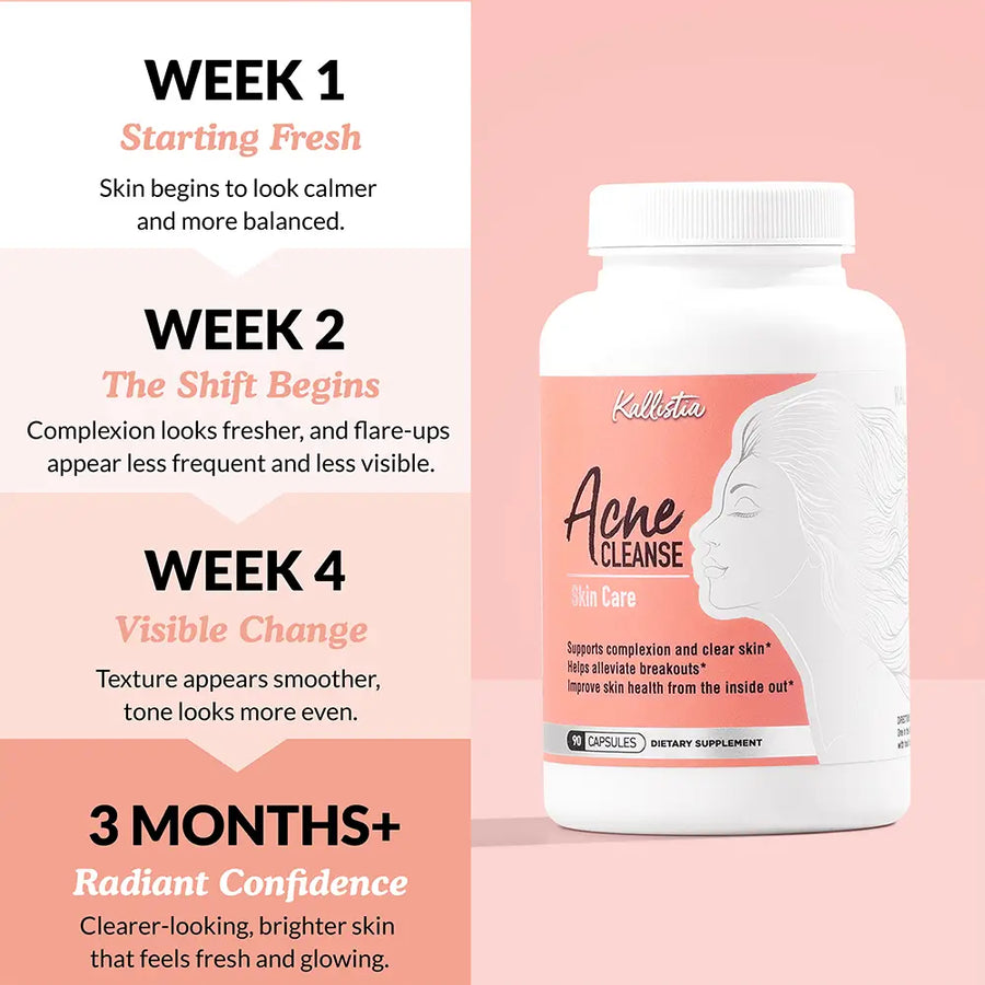 Acne Cleanse Capsules Kit