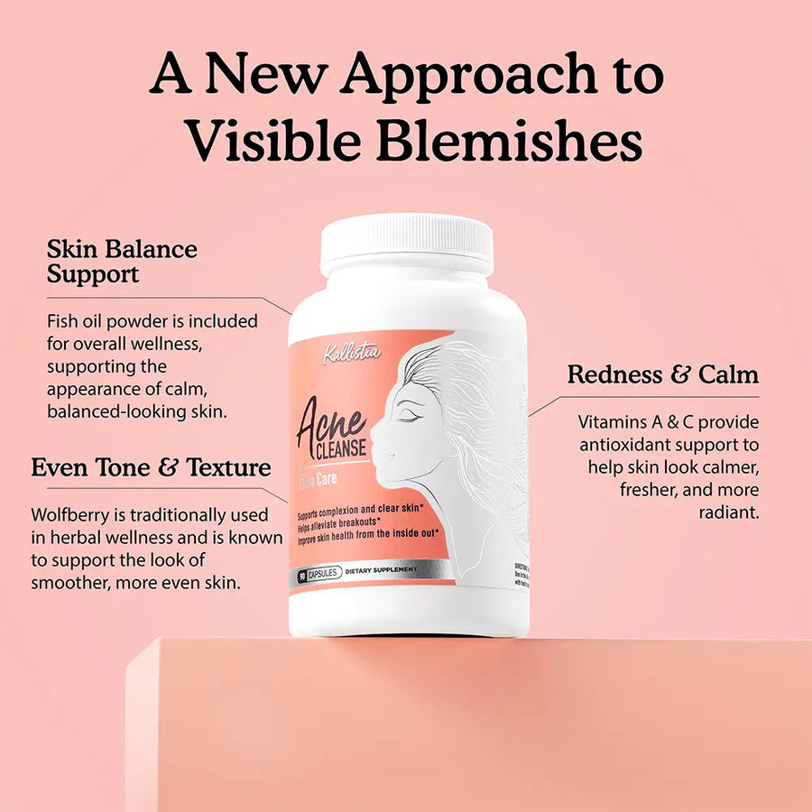 Acne Cleanse Capsules Kit