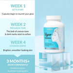 Hyperpigmentation Cleanse Capsules