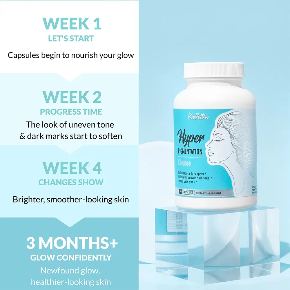 Hyperpigmentation Cleanse Capsules Kit
