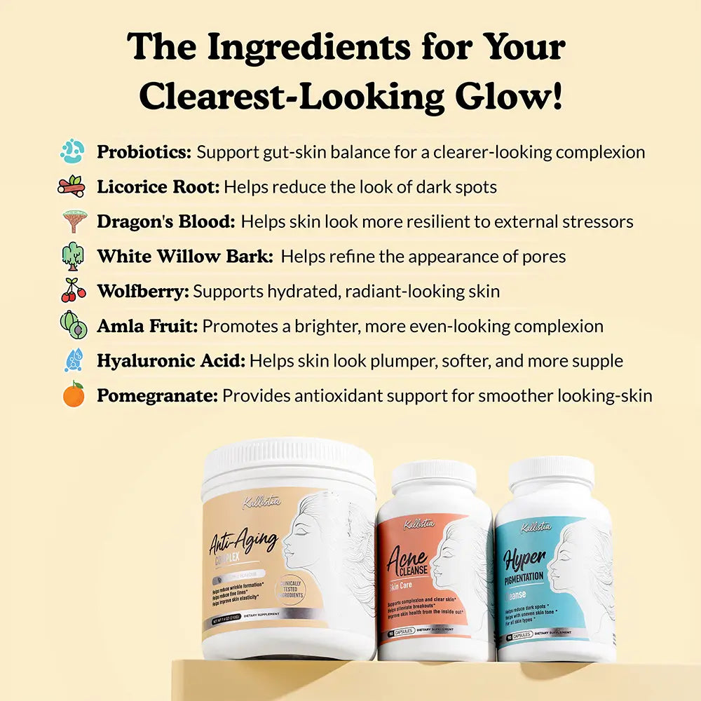 Perfect Skin Kit