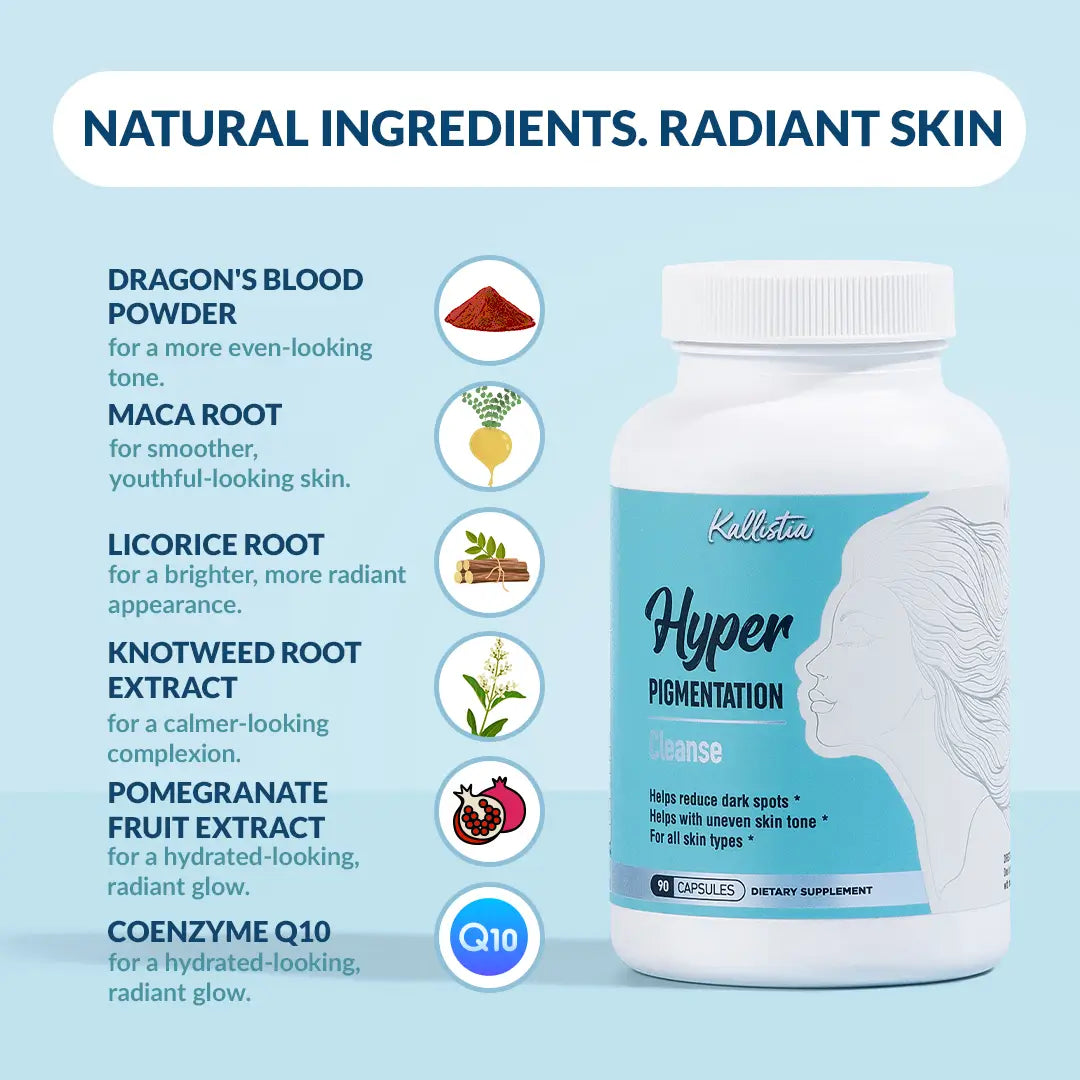 Hyperpigmentation Cleanse Capsules Kit