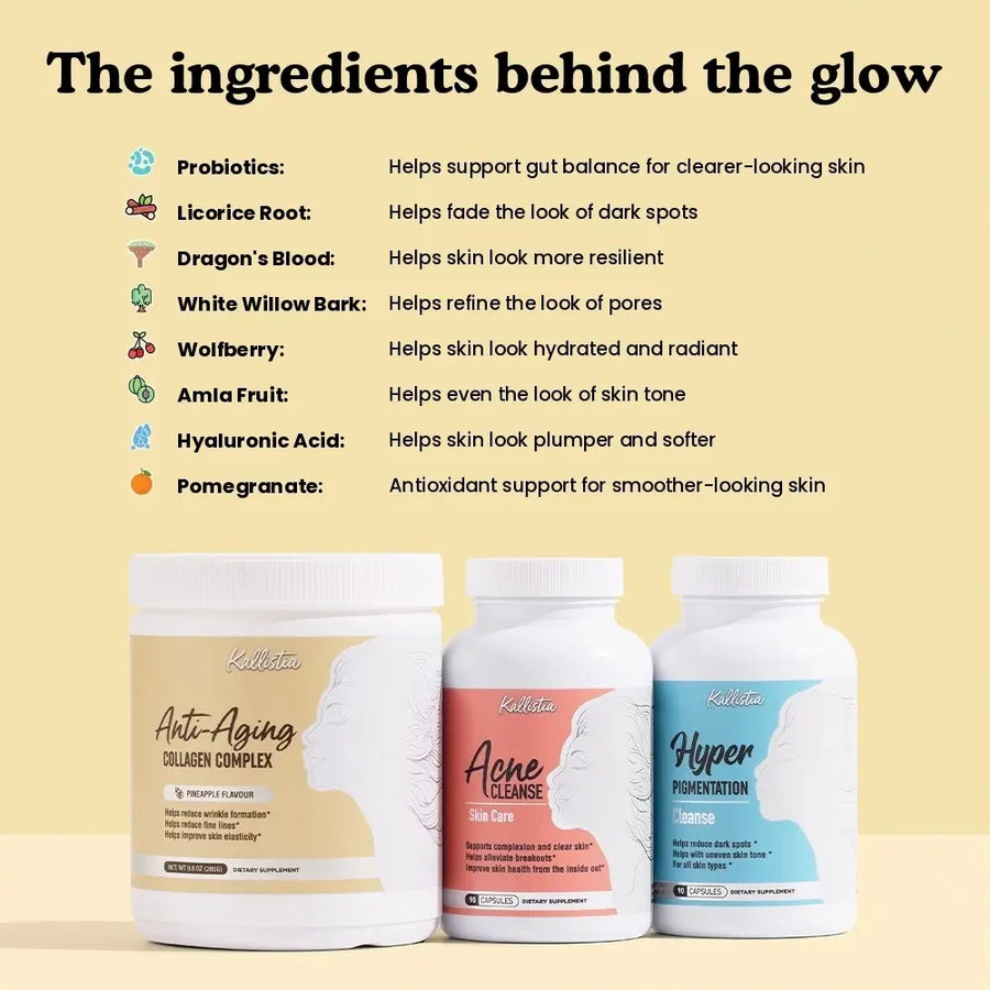 Perfect Skin Kit key ingredients: probiotics, licorice root, dragon's blood, white willow bark, wolfberry, amla fruit, hyaluronic acid, and pomegranate
